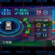 ケンウッド 彩速ナビ MDV-M906HDL