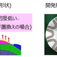 SPMモータとIPMモータ