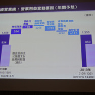 ヤマハ発動機 決算説明会