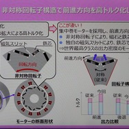 三菱電機研究開発成果披露会