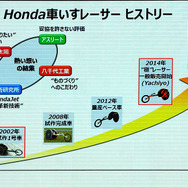 Hondaグループ車いす陸上競技支援発表（Hondaウエルカムプラザ青山／2月28日）