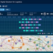 サービスの配送計画管理画面のイメージ