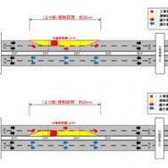 5月7日～7月5日・小田原東IC～荻窪IC間（上り線）昼夜連続・車線規制