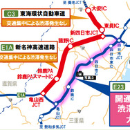 東名阪の渋滞発生回数が大幅に減少