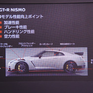 日産 GT-R NISMO 2020年モデル