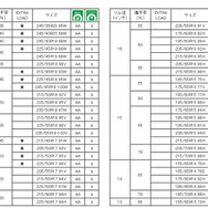 発売サイズ