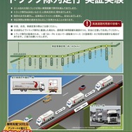 トラック隊列走行の実証実験の案内