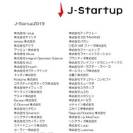 J-Startup企業