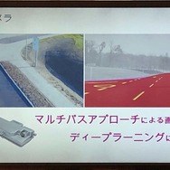 AIによる高度な画像処理により、白線なしでも路肩の駐車車両やアスファルト、砂利、草などの道路境界を認識できる