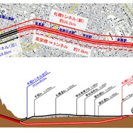 札樽トンネル部分の平面図（上）と縦断面図（下）。手稲トンネルを延伸する形で札幌の市街地区間を地下トンネルで抜けるが、手稲トンネルの出口に近い星置・富丘両工区では有害物質を含む残土の受入れ先が決まらず、着工に至っていない。