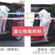 乗車時の重心移動抑制