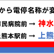 熊本市交通局のウェブサイトに掲載されている停留場改称の告知。