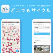 どこでもサイクル