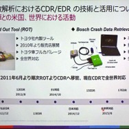 トヨタが2011年6月以降、CDRでの全世界対応状況