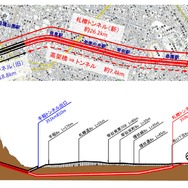 札樽トンネル部分の平面図（上）と縦断面図（下）。手稲トンネルを延伸する形で札幌の市街地区間を地下トンネルで抜けるが、手稲トンネルの出口に近い星置・富丘両工区では対策土の受入れ先が決まらず、着工に至っていない。