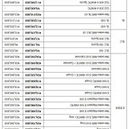 10月1日からの新価格