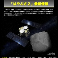 千葉工業大学惑星探査研究センター講演会