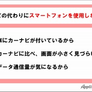 カーナビの代わりにスマートフォンを使用しない理由