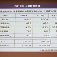 ヤマハ発動機 決算説明会