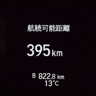 総走行距離822.8km。