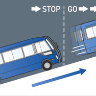 坂道発進補助装置「EZGO（イージーゴー）＆ヒルスタートアシスト機能」