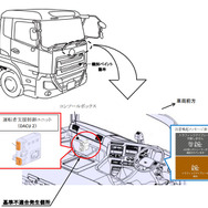 改善箇所