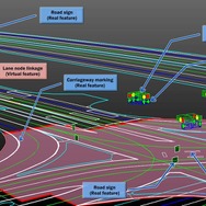 適切な誘導を実現するために道路上の様々なリンクを地図データ上に埋め込んでいるのが3D高精度マップだ