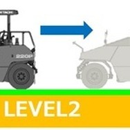 衝突被害発生のリスク度合いに応じ、LEVEL1～3の各段階で警告、制御