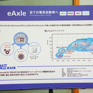 eAxleの今後の開発計画