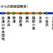 新駅開業後の気仙沼線BRT路線図。