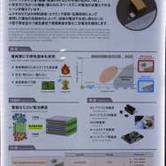 全固体電池の説明パネル