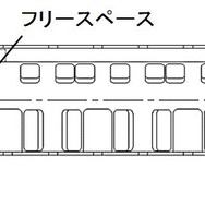 定員26人の1号車。前部がフリースペースとなり、後部に販売カウンターと多目的室兼個室を設置。