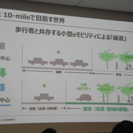 パナソニックが考える「ラスト10マイル」のイメージ