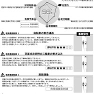 診断シート2ページ目