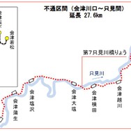 只見線不通区間の概要。