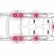 VW cross up！ プレミアムサウンドシステム“beats sound system