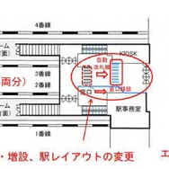 北広島駅の改修内容。