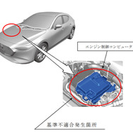 改善箇所