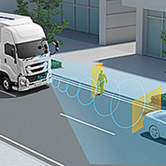 歩行者検知機能付プリクラッシュブレーキ