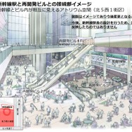 新幹線札幌駅と再開発ビルとの接続部イメージ。今後、新幹線駅舎の設計が行なわれるため、このイメージは設計を反映させたものではないとしている。