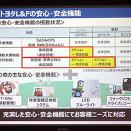 トヨタL＆F「安全への取り組み」説明会（トヨタL＆Fカスタマーズセンター東京 千葉県市川市 2月7日）