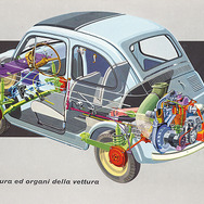 フィアット・ヌオーヴァ500（1957年～）