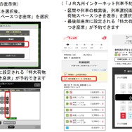 『baggage160』の予約画面。左は駅の指定席券売機、右はインターネット予約（JR九州インターネット予約の場合）での例。インターネット予約はJR東海の「エクスプレス予約」や「スマートEX」、JR西日本の「e5489」にも対応。
