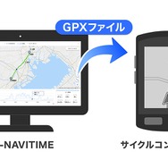 GPXファイル出力機能