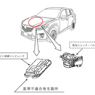 改善箇所（ECU）