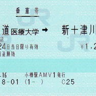 緊急事態宣言の全国発出の日に買った廃止区間の乗車券。4月24日は幻の日付になってしまった。