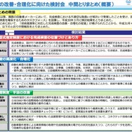 完成検査の改善・合理化に向けた検討会に中間とりまとめの概要