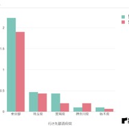 5月4日、千葉県発