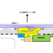新駅の構内図（予定）。