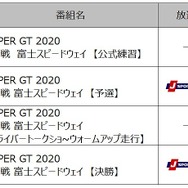 SUPER GT 2020 第1戦 放送/配信概要